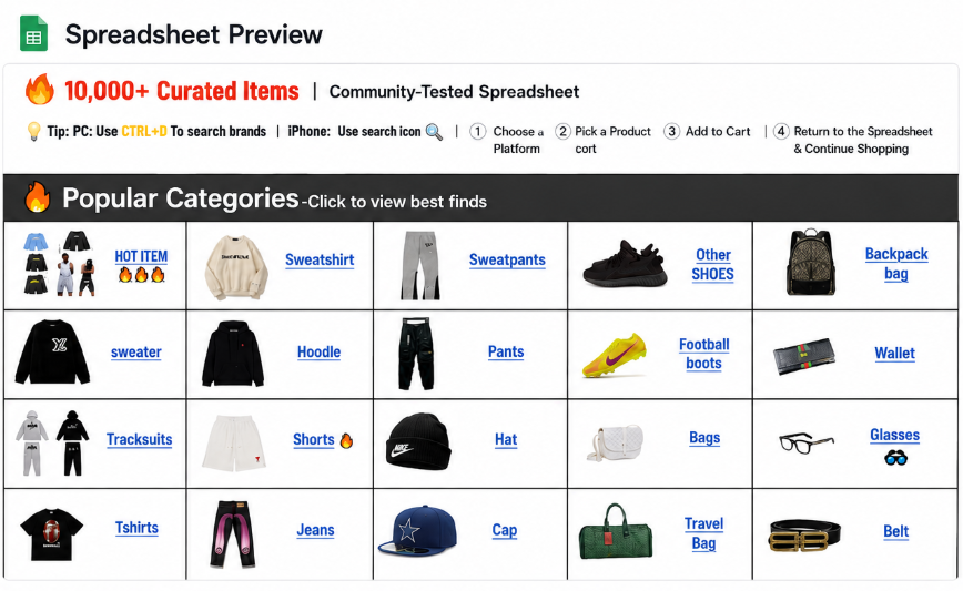 Hipobuy Spreadsheet preview showing curated product categories and shopping links